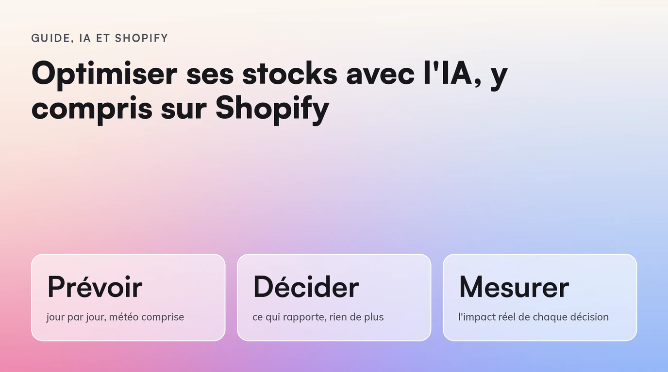 Guide, IA et Shopify : Optimiser ses stocks avec l'IA, y compris sur Shopify. Prévoir jour par jour, météo comprise ; Décider ce qui rapporte, rien de plus ; Mesurer l'impact réel de chaque décision